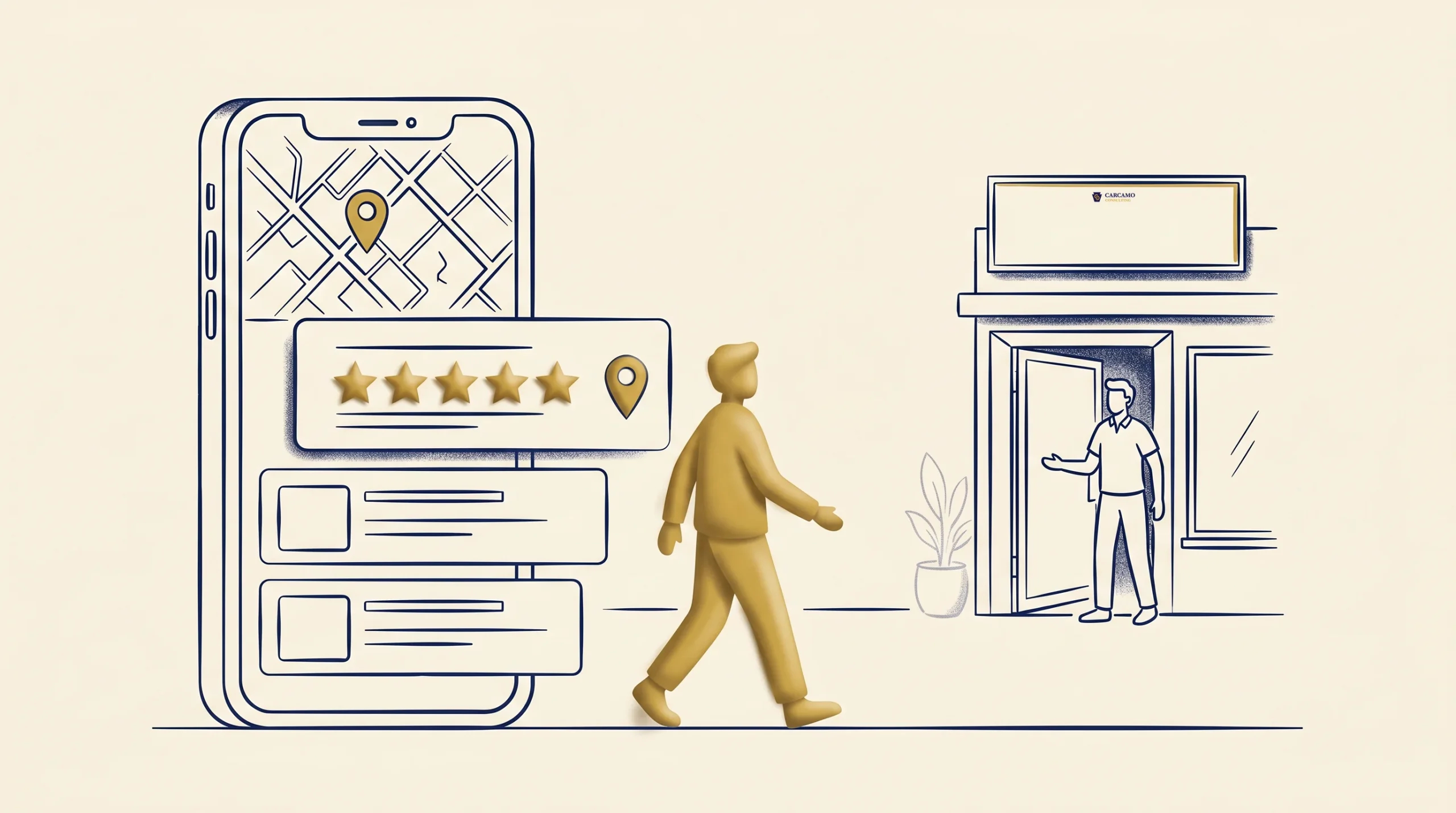 A stylized illustration shows a large smartphone with a map and review icons on the screen. A person walks toward a storefront where another person stands in the doorway, welcoming them.